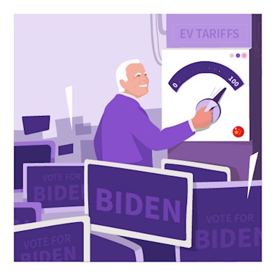 Biden schiaffeggia i dazi