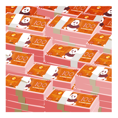 Supporto al mercato cinese